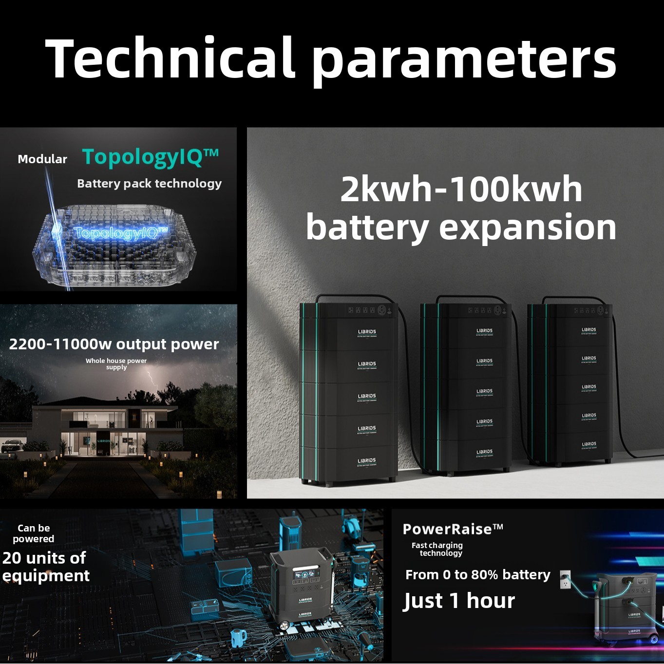 Fonte de Energia Portátil Liru - Power Supply avaliação e preço