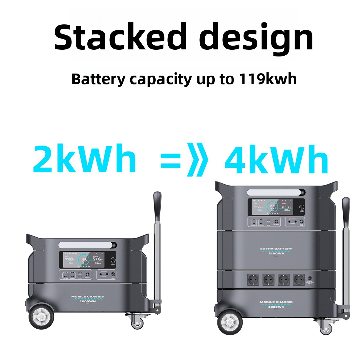 Fonte de Energia Portátil Liru - Power Supply avaliação e preço