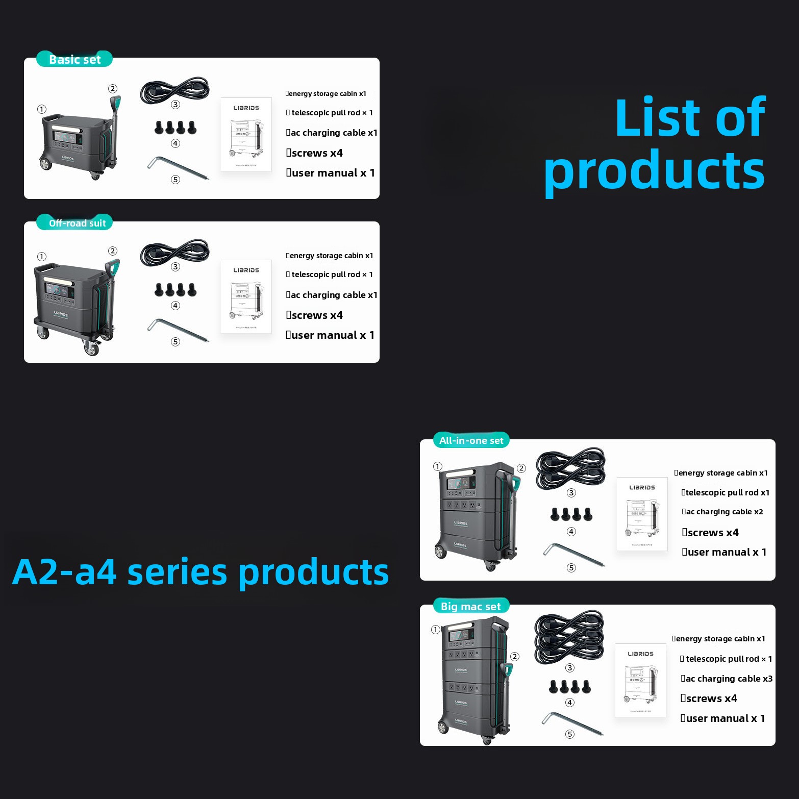 Fonte de Energia Portátil Liru - Power Supply avaliação e preço
