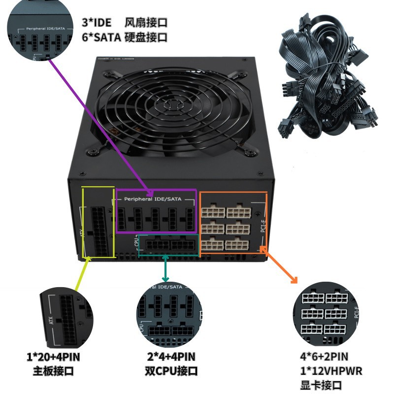 Fonte de Alimentação ATX para  - Psu Computer avaliação e preço