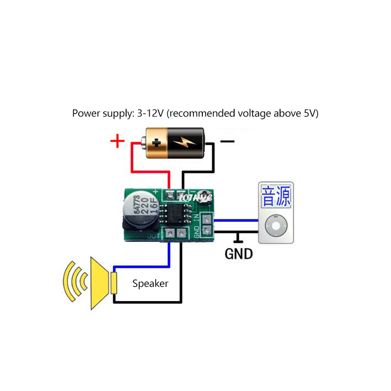 Placa amplificadora de potênci - Modular Power Supply avaliação e preço