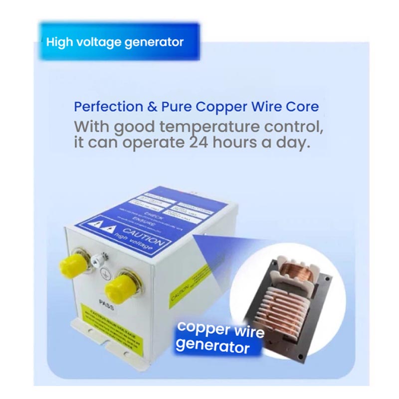 Kit de Eliminação de Estática  - Ac Power Supply avaliação e preço