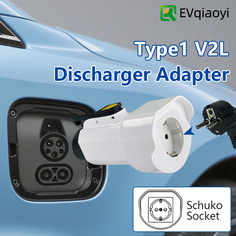 Adaptador de descarregador evq - Pc Power Supply avaliação e preço