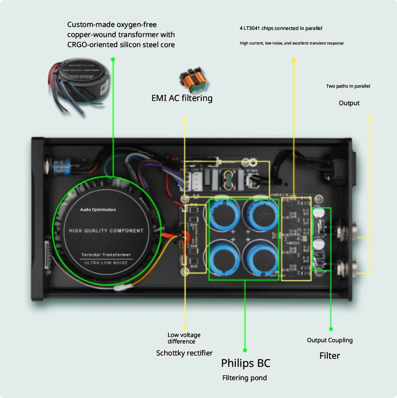 Fonte de Alimentação Linear Es - Power Supply 12V avaliação e preço