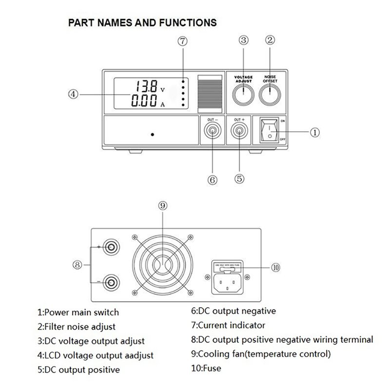 【CYBER MONDAY】 Fonte de Alimen - Dc Power Supply 12V avaliação e preço