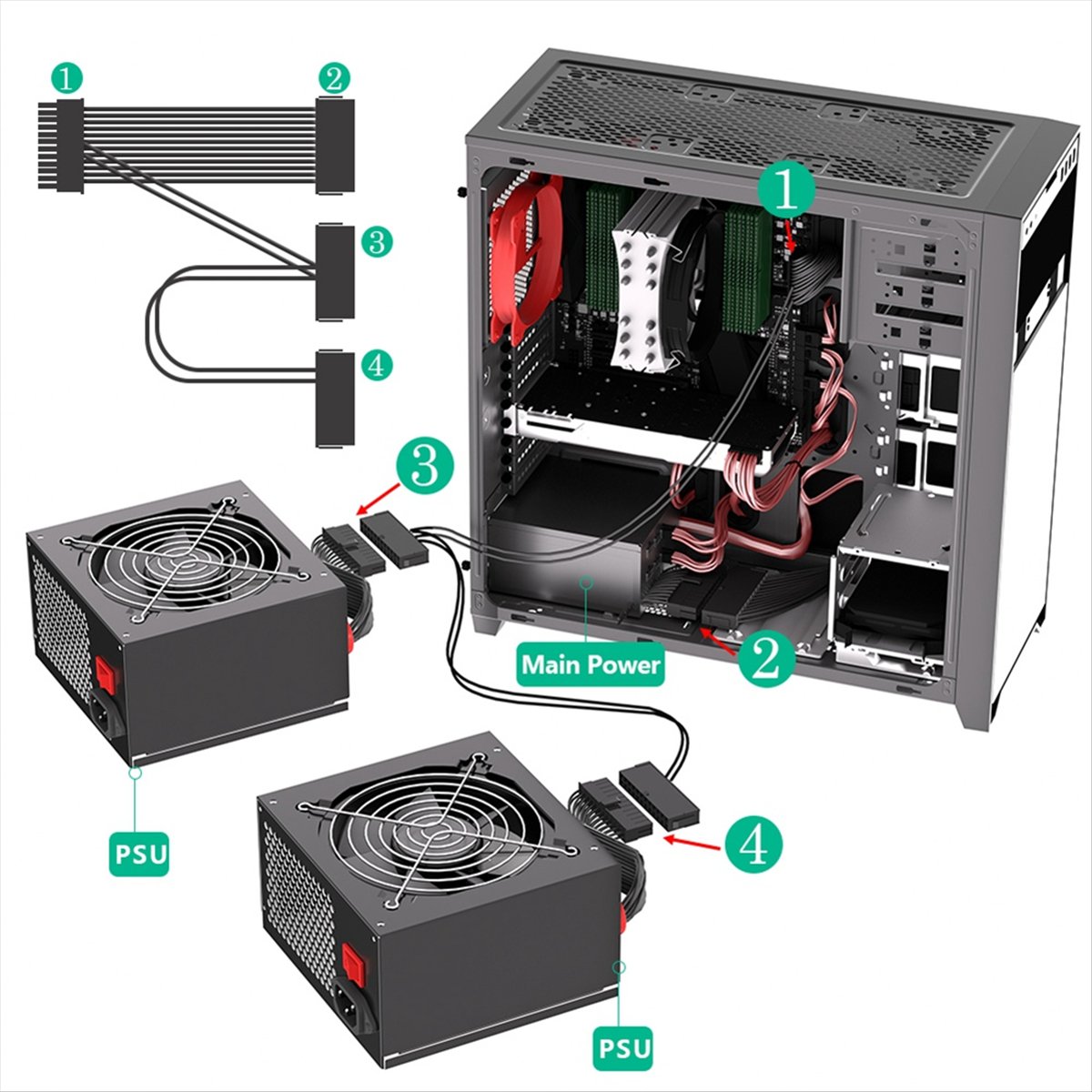 【A19R】Cabo Divisor de Fonte de - Psu Computer avaliação e preço