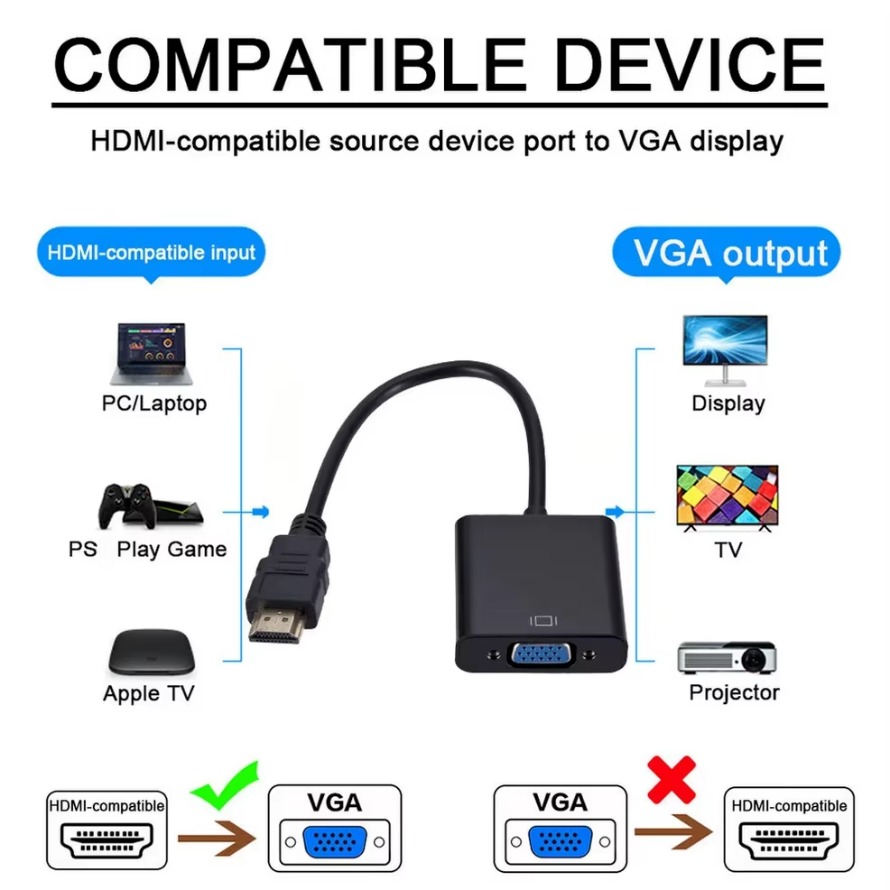 1080p hdmi-compatível com vga  - Pc Power Supply avaliação e preço