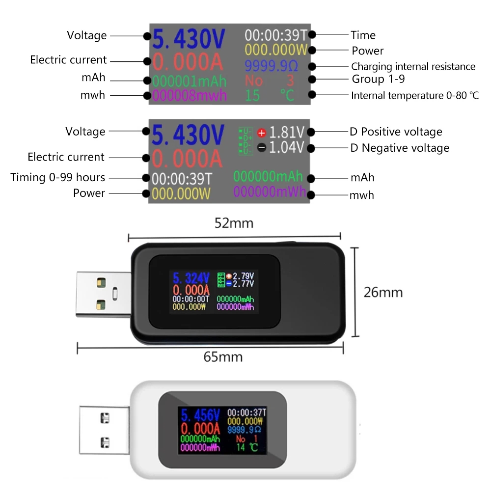 10 em 1 testador usb dc voltím - Power Supply Tester avaliação e preço